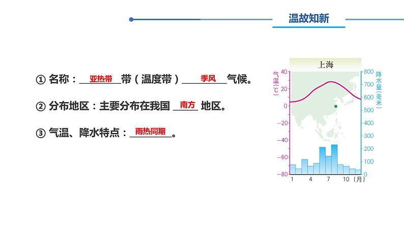 第二节-世界的气候类型（第一课时）【课件】2024-2025学年中图版八上地理02