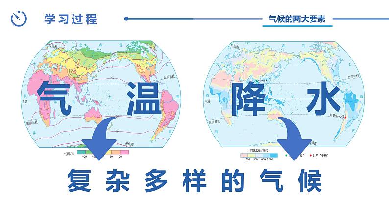 第二节-世界的气候类型（第一课时）【课件】2024-2025学年中图版八上地理03