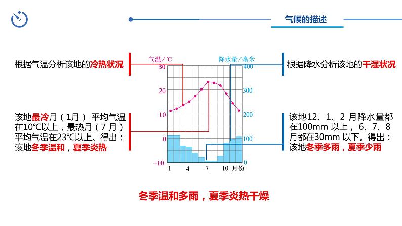 第二节-世界的气候类型（第一课时）【课件】2024-2025学年中图版八上地理04