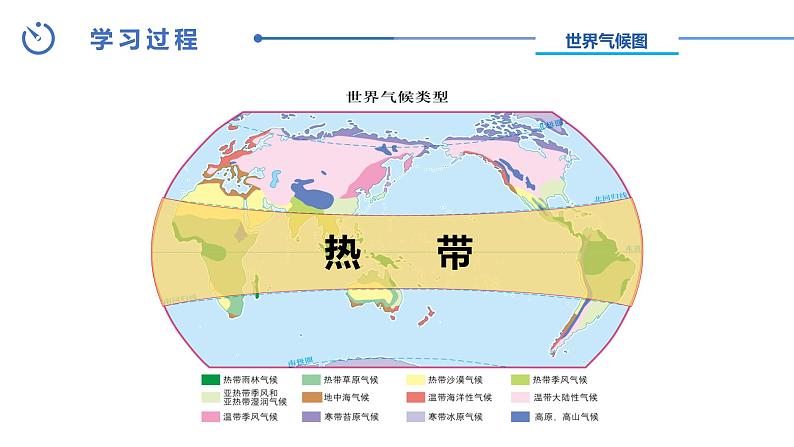 第二节-世界的气候类型（第一课时）【课件】2024-2025学年中图版八上地理06