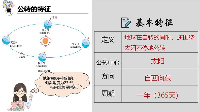 1.3.2地球的运动（第2课时）（课件+教案）-2024-2025学年最新人教版七年级上册地理07