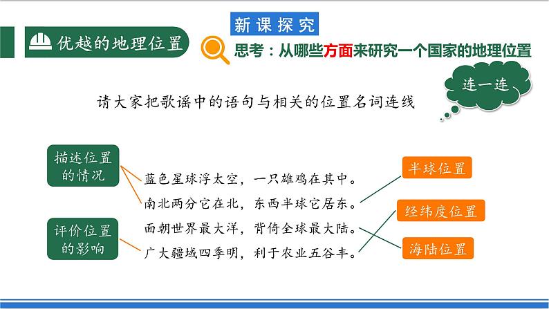 【新课标】1.1.1 疆域  第1课时 优越的地理位置 课件-人教版地理八年级上册05