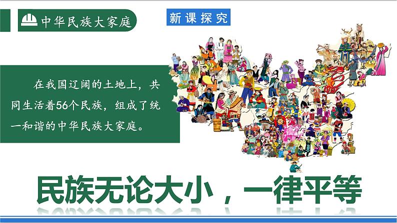 【新课标】1.3 中国的民族 课件-人教版地理八年级上册06