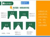 【新课标】2.1.1 中国的地形地势 第1课时 地形特征 课件-人教版地理八年级上册