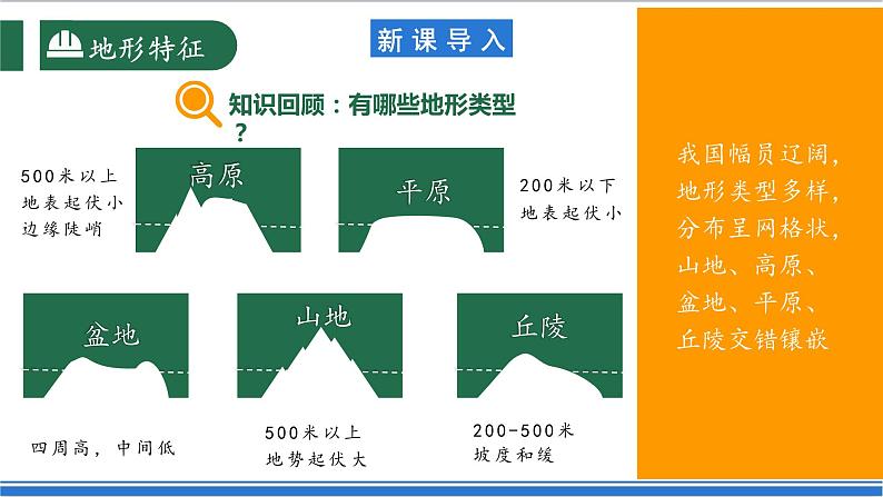 【新课标】2.1.1 中国的地形地势 第1课时 地形特征 课件-人教版地理八年级上册04