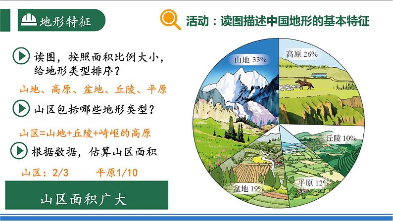 【新课标】2.1.1 中国的地形地势 第1课时 地形特征 课件-人教版地理八年级上册07