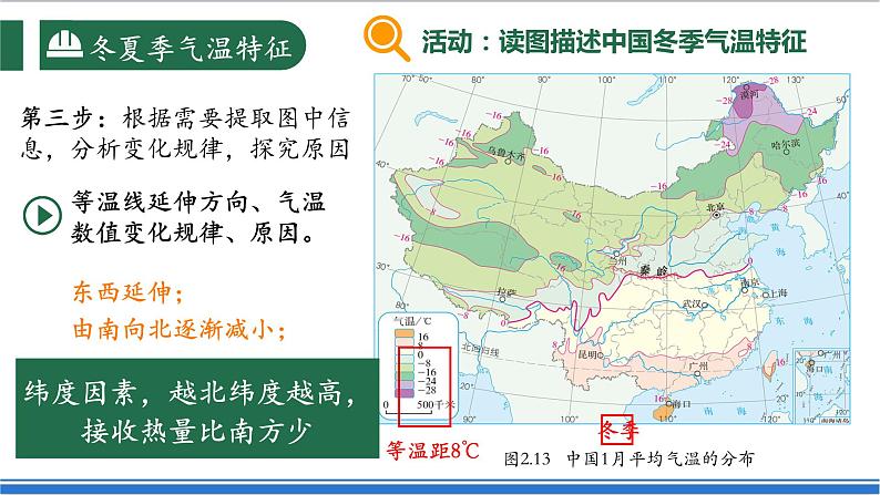 【新课标】2.2.1 中国的气候 第1课时 气温 课件-人教版地理八年级上册06
