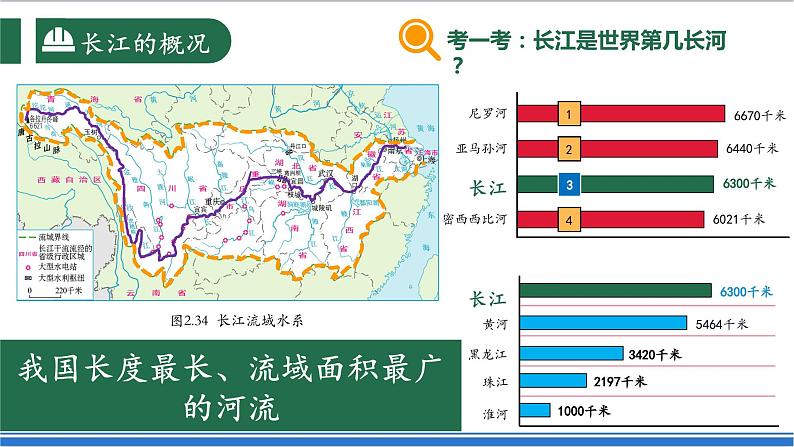 【新课标】2.3.2 中国的河流 第2课时 长江的治理与开发 课件-人教版地理八年级上册06