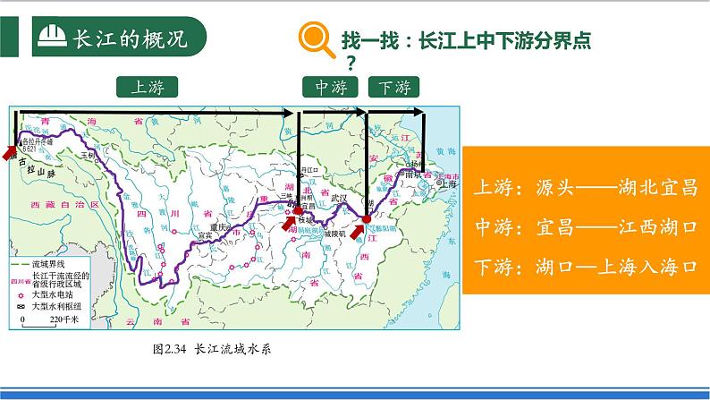 【新课标】2.3.2 中国的河流 第2课时 长江的治理与开发 课件-人教版地理八年级上册07