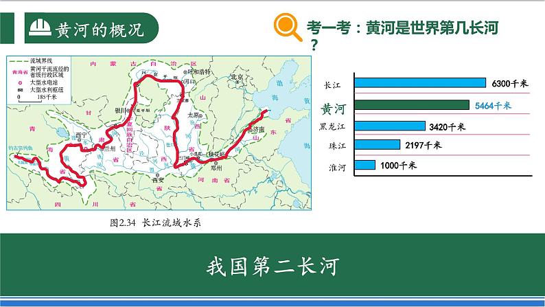 【新课标】2.3.3 中国的河流 第3课时 黄河的治理与开发 课件-人教版地理八年级上册07