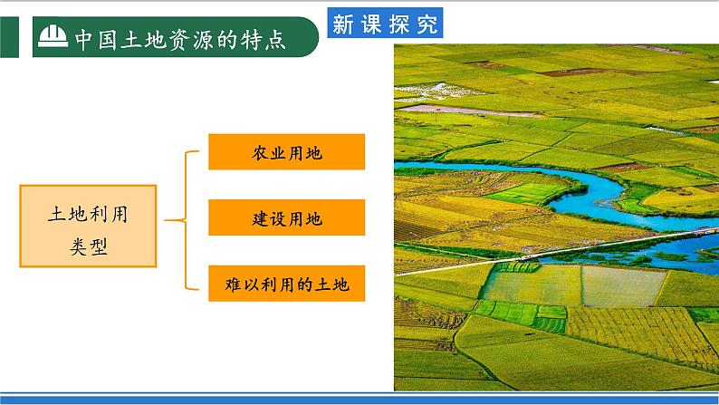 【新课标】3.2.1 中国的土地资源 第1课时 中国土地资源的特点 课件-人教版地理八年级上册08