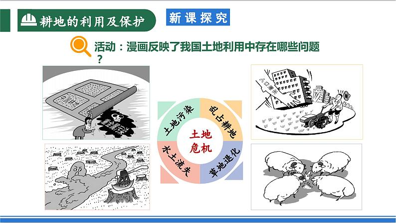 【新课标】3.2.2 中国的土地资源 第2课时 耕地的利用及包护 课件-人教版地理八年级上册06