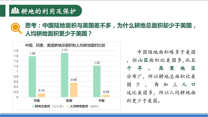 【新课标】3.2.2 中国的土地资源 第2课时 耕地的利用及包护 课件-人教版地理八年级上册08