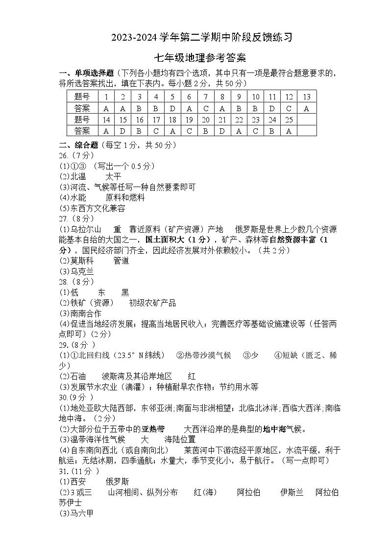 +福建省福州市长乐区2023-2024学年七年级下学期期中考试地理试题01