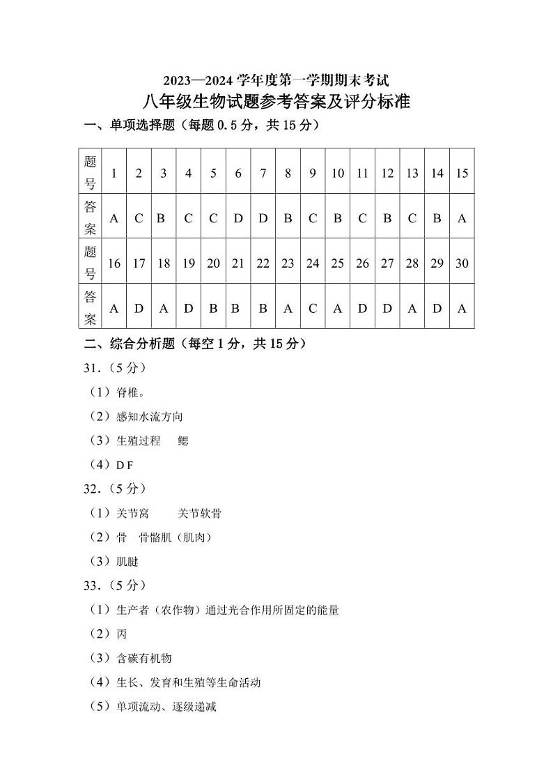 八年级生物答案第1页