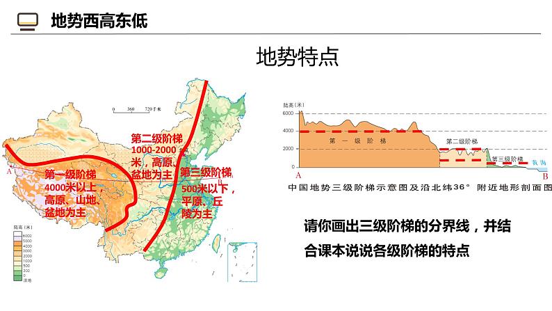 2.1 中国的地形地势特征-2024-2025学年八年级地理上册同步课堂（商务星球版） 课件07