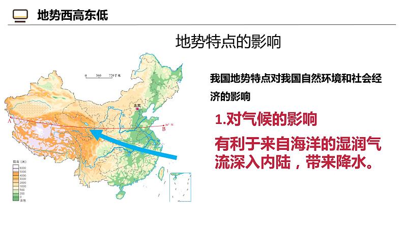 2.1 中国的地形地势特征-2024-2025学年八年级地理上册同步课堂（商务星球版） 课件08