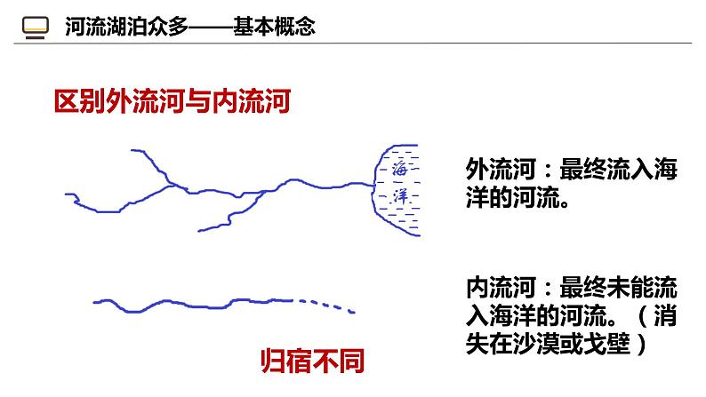 2.3.1 中国的河流和湖泊（第1课时）-2024-2025学年八年级地理上册同步课堂（商务星球版） 课件07