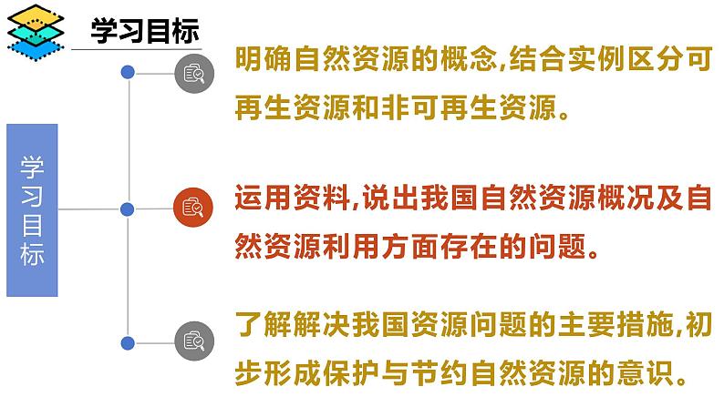 活动课 合理利用与保护自然资源（课件）-2024-2025学年八年级地理上册同步课堂（商务星球版）02