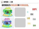 活动课 合理利用与保护自然资源（课件）-2024-2025学年八年级地理上册同步课堂（商务星球版）