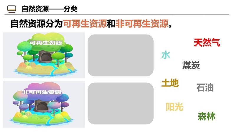 活动课 合理利用与保护自然资源（课件）-2024-2025学年八年级地理上册同步课堂（商务星球版）05