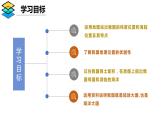 1.1.1 辽阔的疆域（第1课时）-2024-2025学年八年级地理上册同步课堂（商务星球版） 课件