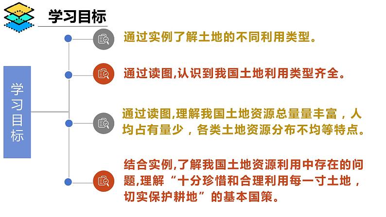 3.1 合理利用土地资源（课件）-2024-2025学年八年级地理上册同步课堂（商务星球版）03