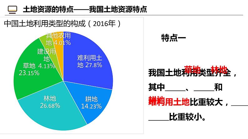 3.1 合理利用土地资源（课件）-2024-2025学年八年级地理上册同步课堂（商务星球版）06