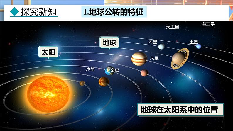 地理 人教版 七年级上册 第1章 1.3.2 地球的公转 PPT课件第3页