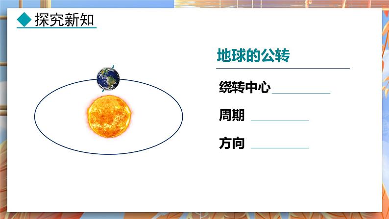 地理 人教版 七年级上册 第1章 1.3.2 地球的公转 PPT课件第4页