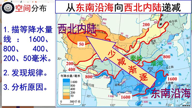 地理 人教版 8年级上册 第2章 2.2.2 气候（二） PPT课件03