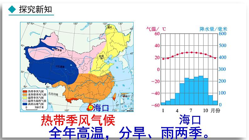 地理 人教版 8年级上册 第2章 2.2.3 气候（三） PPT课件07