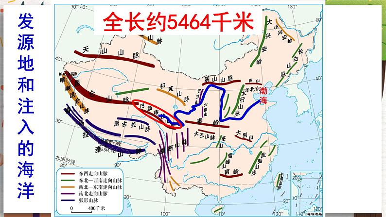 地理 人教版 8年级上册 第2章 2.3.3 河流（三） PPT课件04