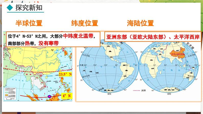 地理 人教版 8年级上册 第1章 1.1.1 优越的地理位置  海陆兼备的大国 PPT课件第5页