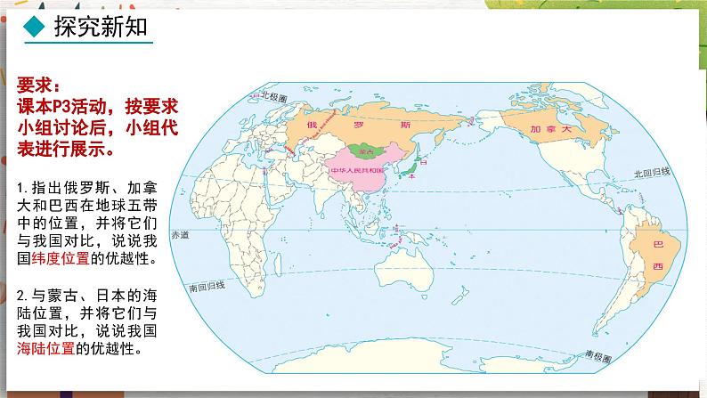 地理 人教版 8年级上册 第1章 1.1.1 优越的地理位置  海陆兼备的大国 PPT课件第6页