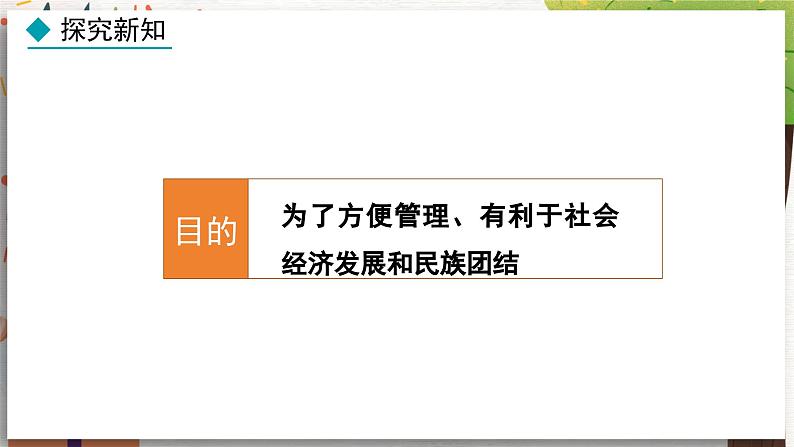 地理 人教版 8年级上册 第1章 1.1.2 行政区划 PPT课件第3页