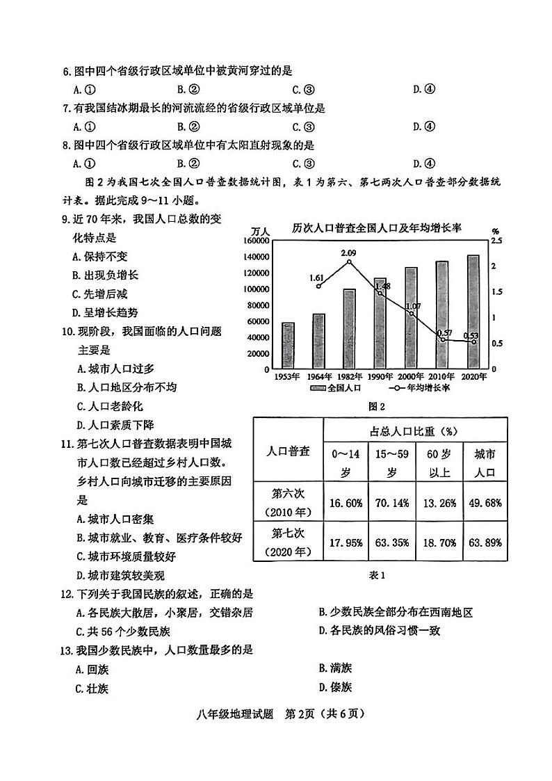 山东省菏泽市成武县2022-—2023学年八年级上学期期中考试地理生物试题02