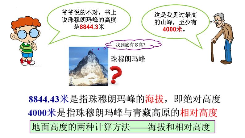 人教版地理七年级上册 2.2 地形图的判读 同步课件02