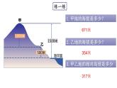 人教版地理七年级上册 2.2 地形图的判读 同步课件