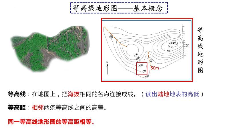 人教版地理七年级上册 2.2 地形图的判读 同步课件07