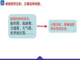 人教版地理七年级上册 2.3 地图的选择和应用 同步课件