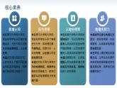 人教版地理七年级上册 3.1 大洲和大洋 同步课件