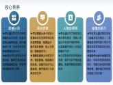 人教版地理七年级上册 3.3 海陆的变迁 同步课件