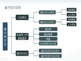 人教版地理七年级上册 3.3 海陆的变迁 同步课件