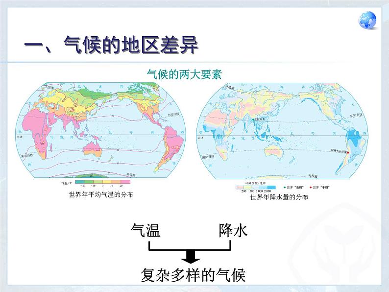 人教版地理七年级上册 3.4世界的气候 同步课件02