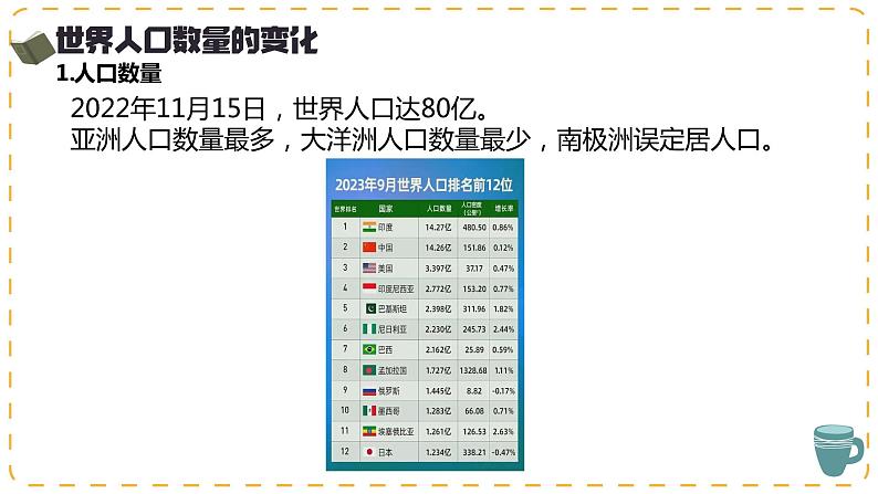 人教版地理七年级上册 5.1 人口与人种 同步课件06