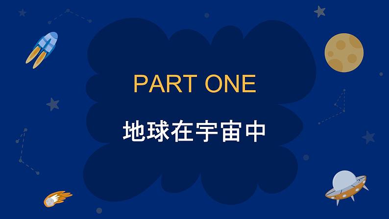 1.1 地球的宇宙环境（教学课件）——初中地理人教版（2024）七年级上册06