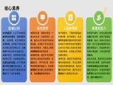 1.2.2 地球与地球仪（教学课件）——初中地理人教版（2024）七年级上册