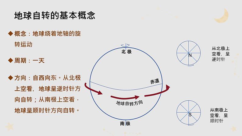 1.3.1 地球的运动（教学课件）——初中地理人教版（2024）七年级上册07