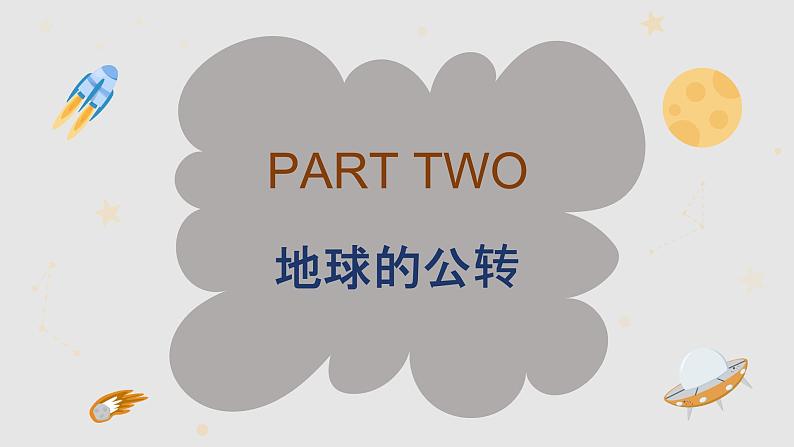 1.3.2 地球的运动（教学课件）——初中地理人教版（2024）七年级上册06